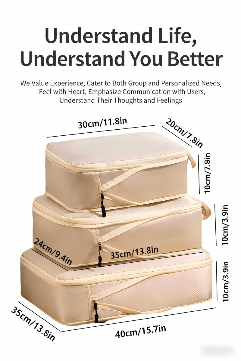 HOMEFISH 3'lü Set Seyahat Sıkı - Travel Accessories Kit Bag incelemesi ve fiyatı
