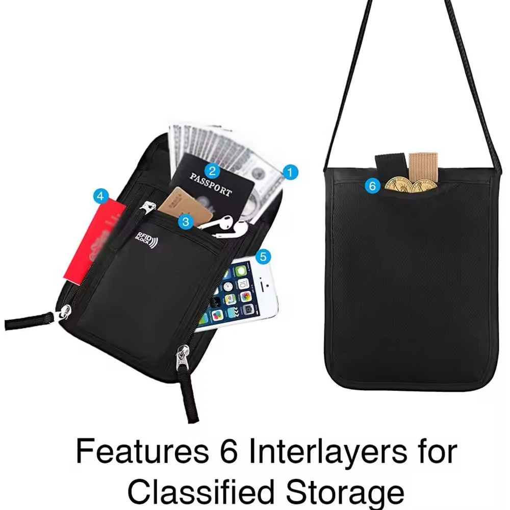 RFID Engelleyici Seyahat Çanta - Travel Accessories Rfid incelemesi ve fiyatı