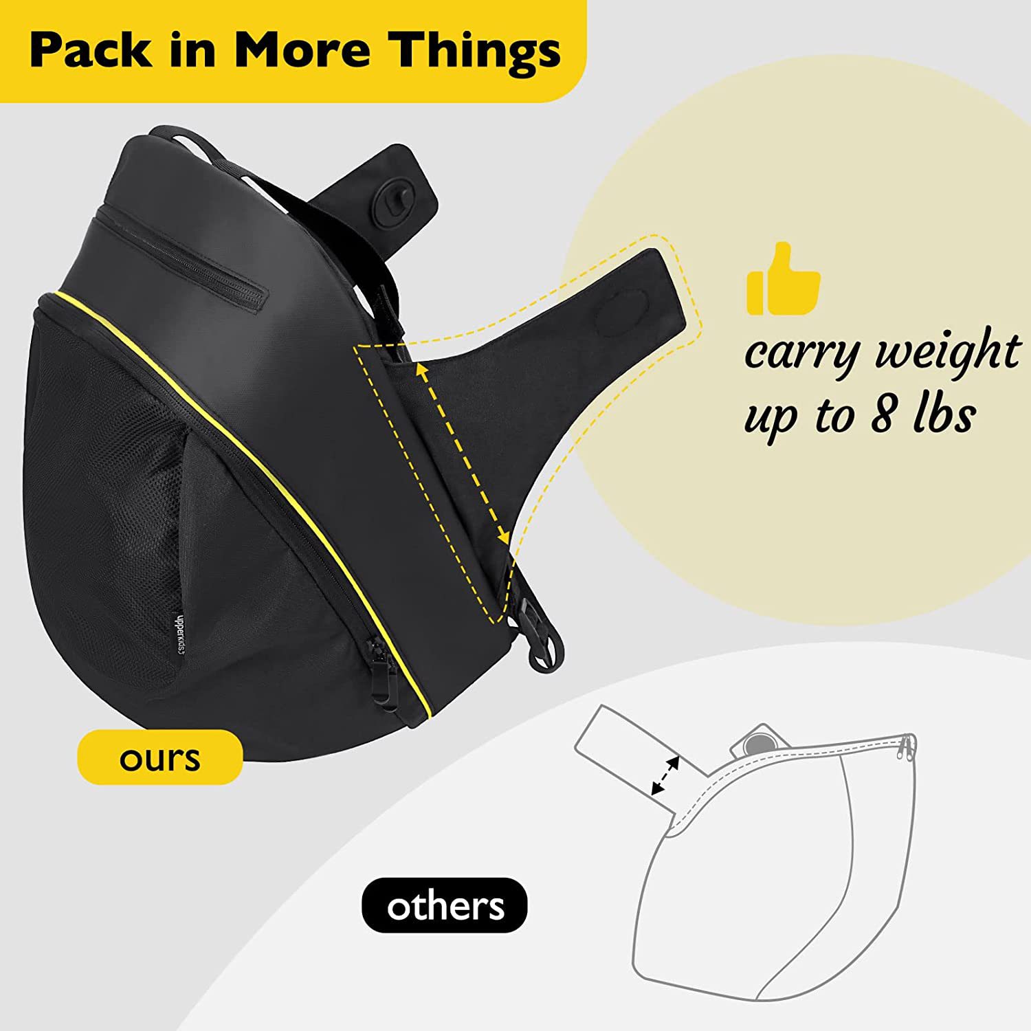 Bebek arabası saklama çantası  - Travel Accessories Shops incelemesi ve fiyatı